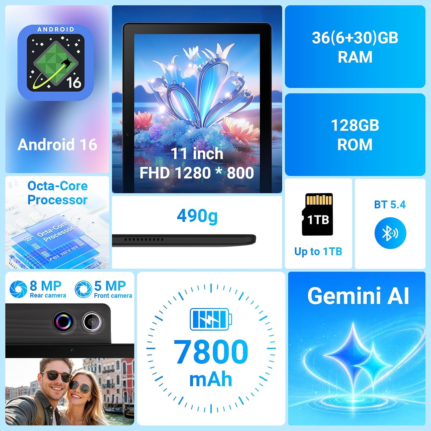 URAO Tablet,11" Android 16 Tablet Octa-core 36GB+128GB Gemini AI | 7800mAh Battery 1280 * 800 IPS FHD 5MP+8MP Camera Wi-Fi 6,BT 5.4 GMS Support 1TB Expansion with Keyboard Stylus Headphone - Image 2